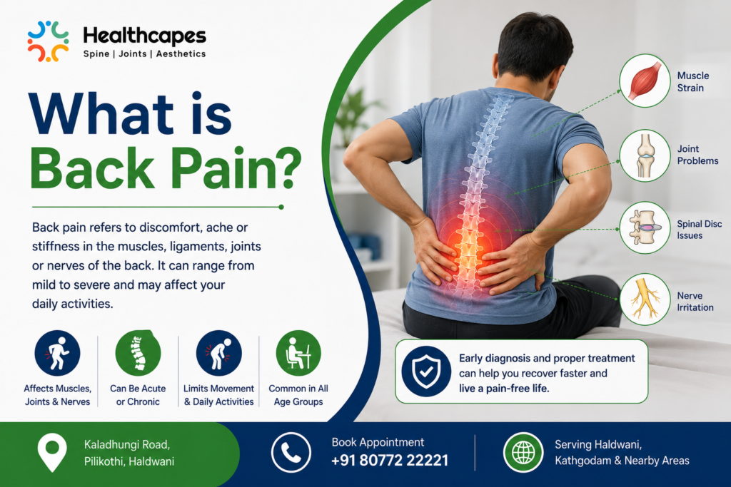 back pain treatment in Haldwani with expert physiotherapy care at Healthcapes